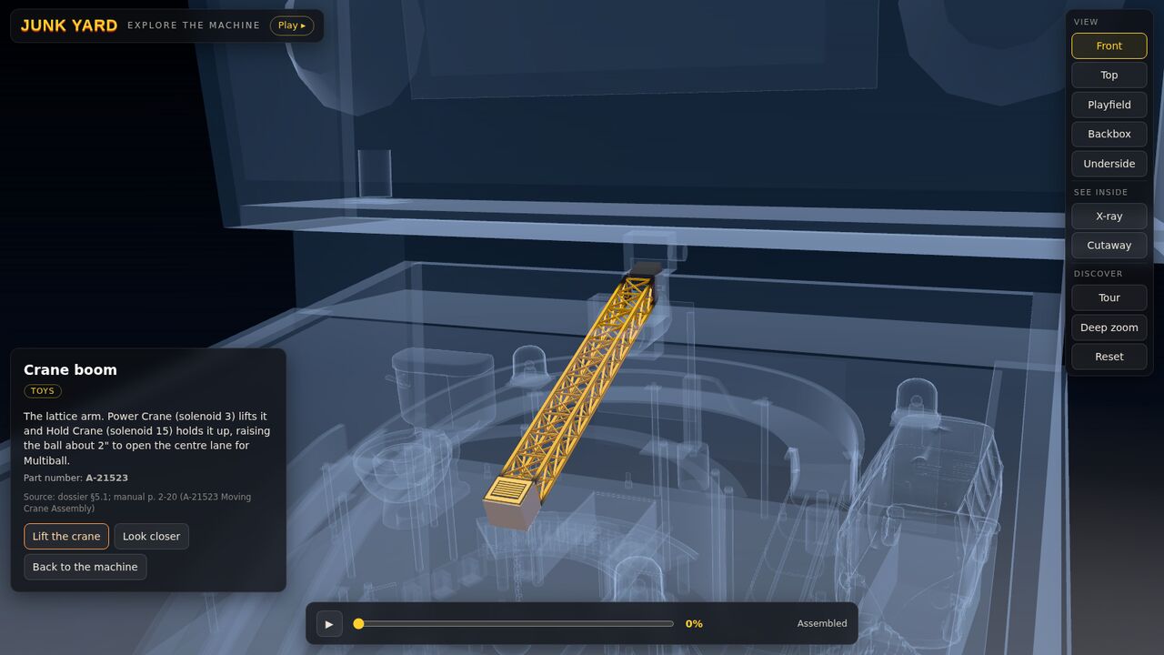 The crane boom isolated in yellow inside a glass machine, with a card: the lattice arm, lifted by Power Crane (solenoid 3) and held by Hold Crane (solenoid 15), part number A-21523, and buttons to lift the crane or look closer.