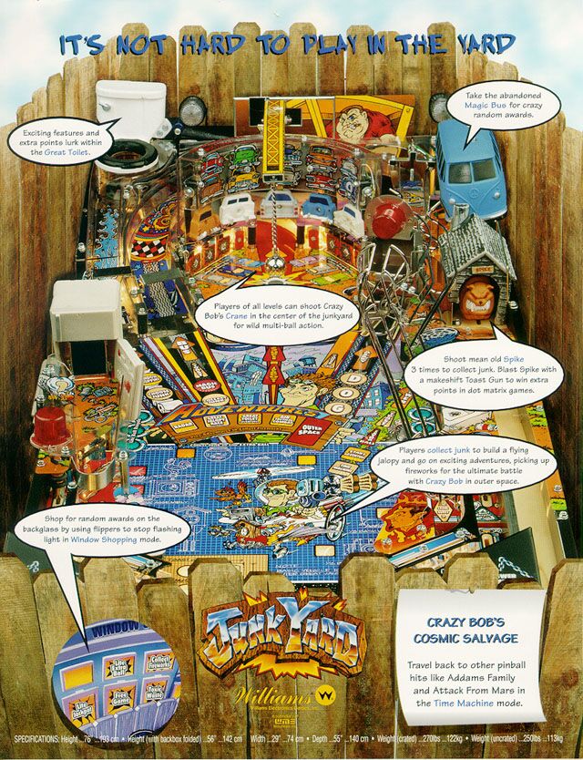 The back of the Williams sales flyer, with callouts for each playfield feature.